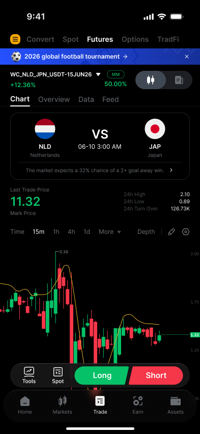 how-to-trade-goal-difference-futures_9.png