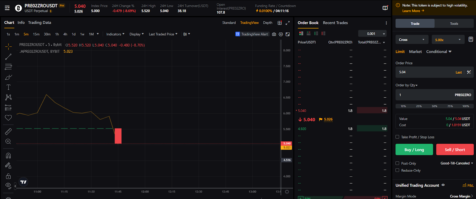 bybit_pre-market_perpetual_trading_5.png