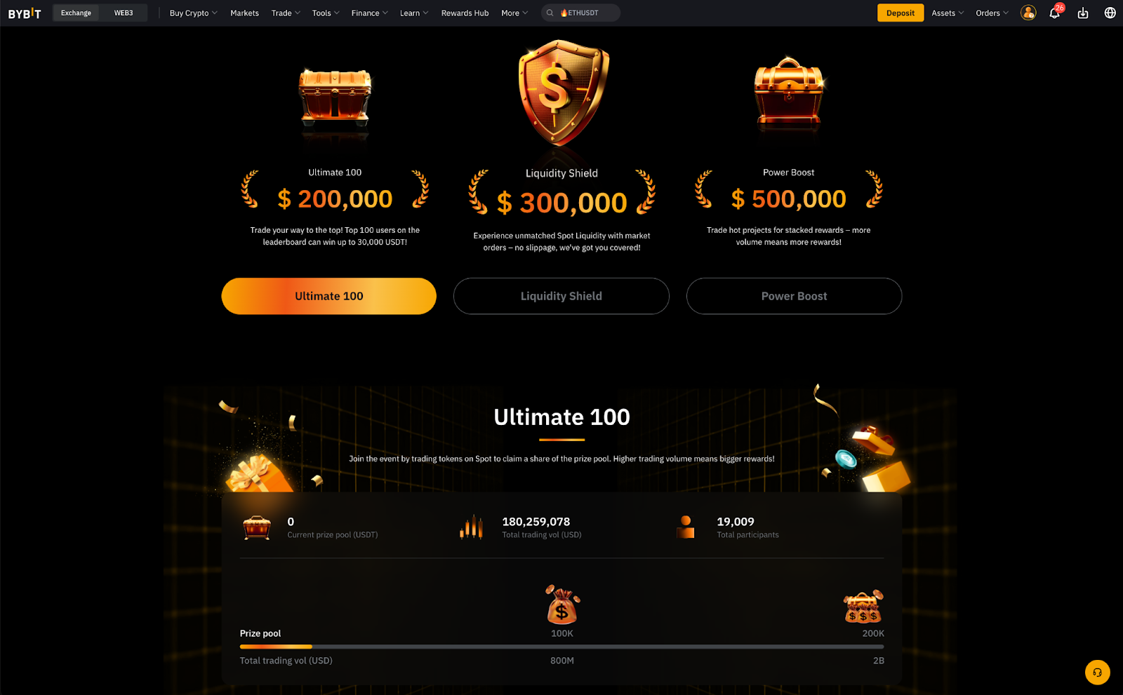 bybit_liquidity_shield_trading_frenzy_4.png