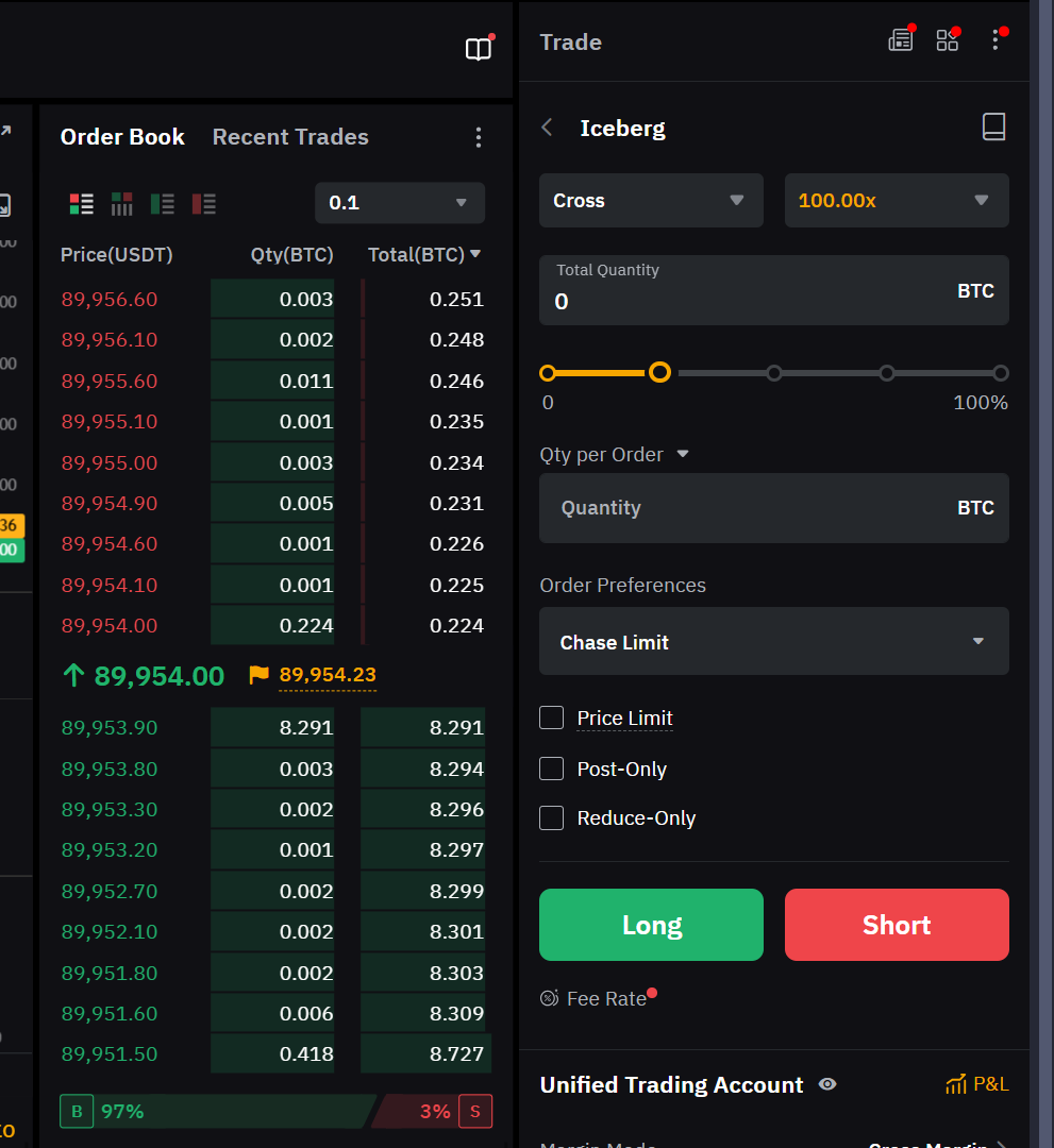 Floki Inuとは：ムスクにインスピレーションを得たミームコイン以上のもの | Bybit Learn