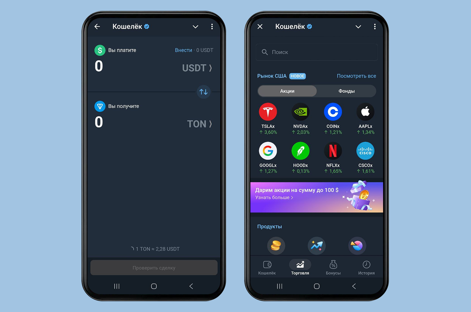 Обмен криптоактивов и покупка криптоакций в Telegram Wallet