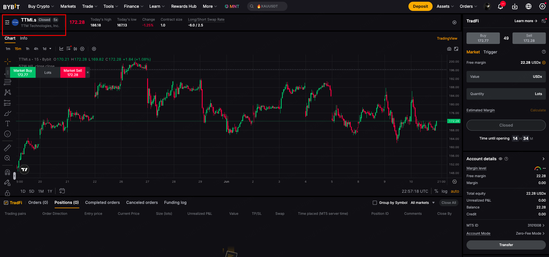 how-to-trade-ttm-technologies-ttmi-cfds-on-bybit_8.png