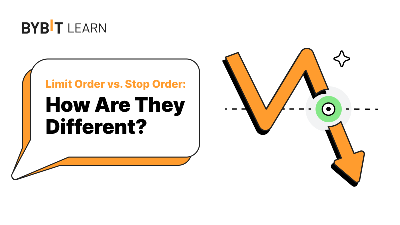 bybit limit order