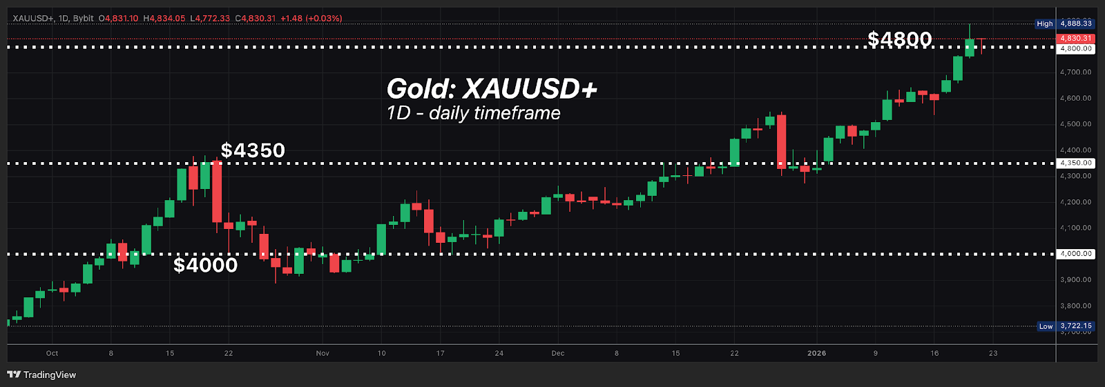 XAUUSD_1.png