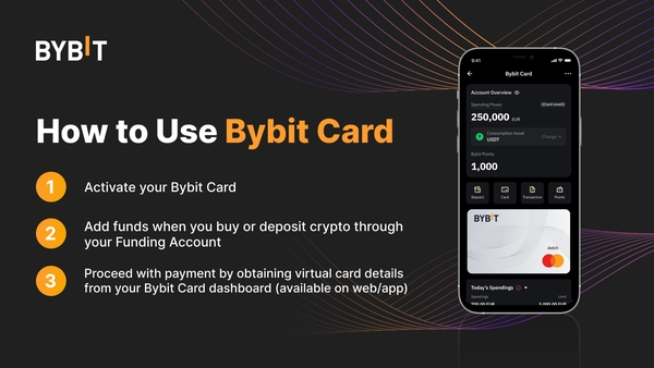 Πώς να χρησιμοποιήσετε την κάρτα Bybit σε τρία βήματα.