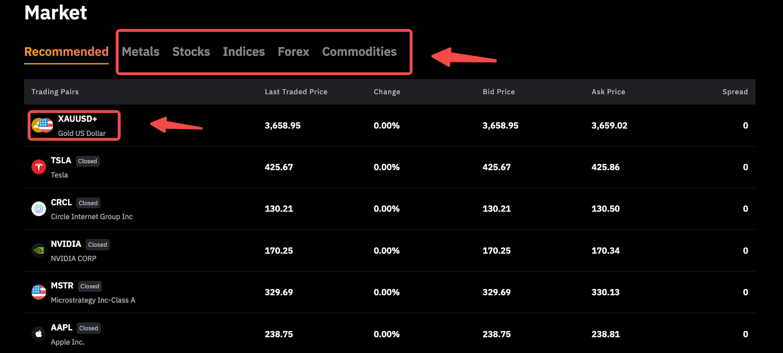 how-to-trade-gold-on-bybit_4.png