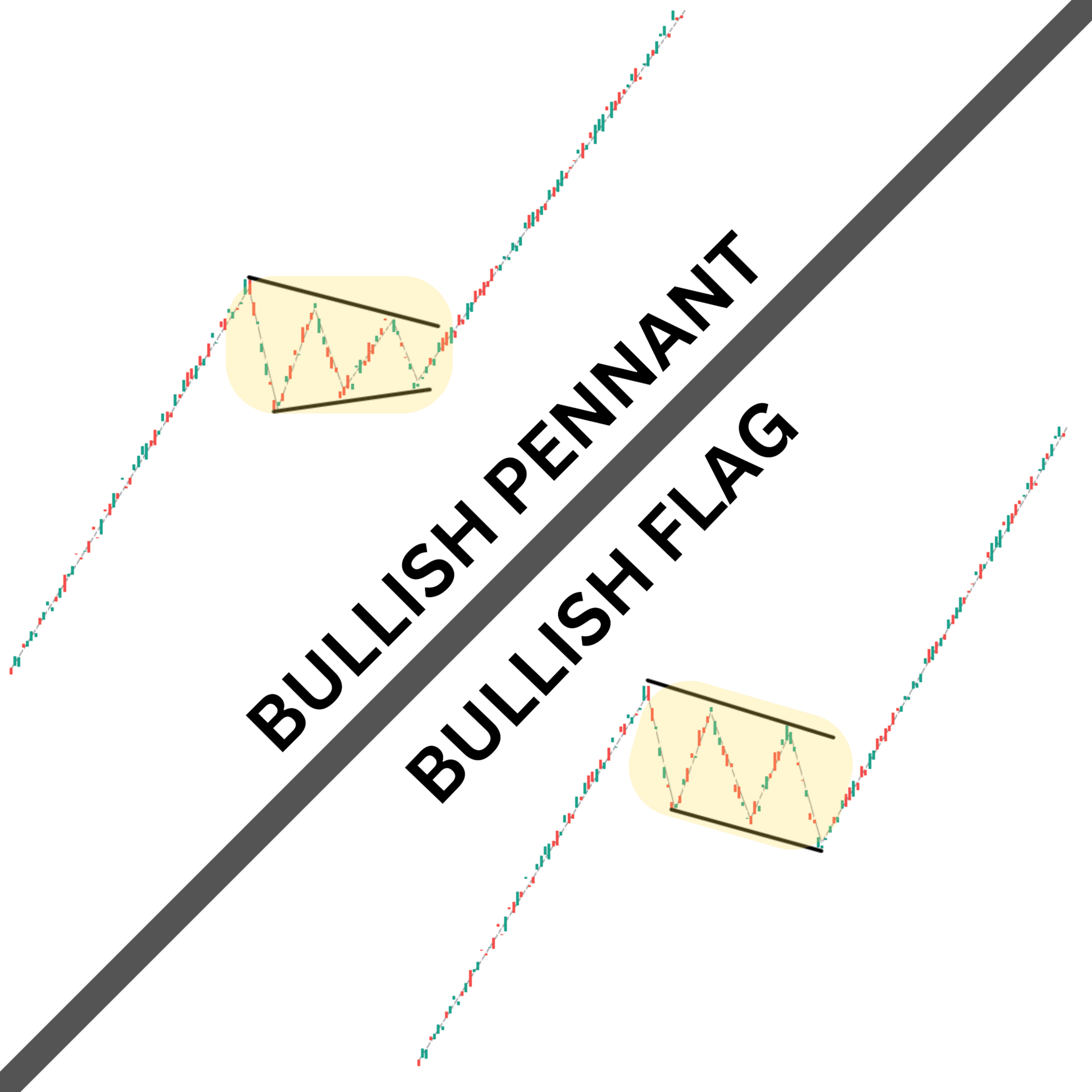 Bullish pennant vs bullish flag