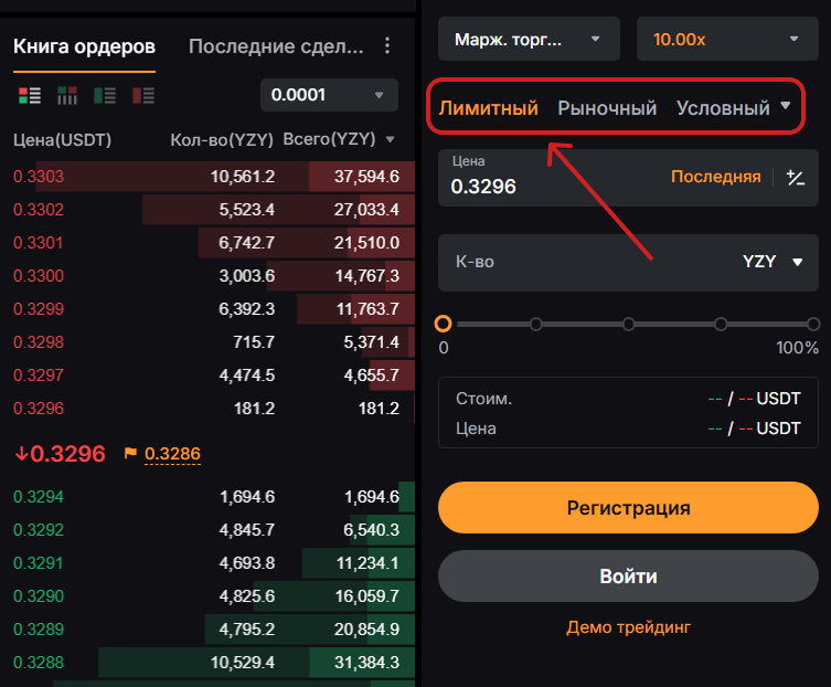 Выбор торгового ордера на Bybit