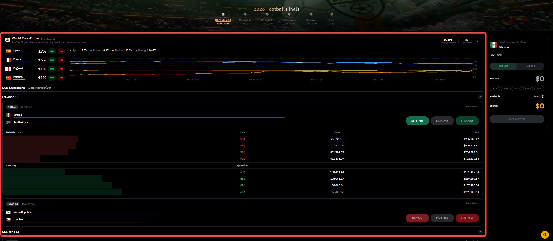 how-to-trade-on-bybit-prediction_3.png