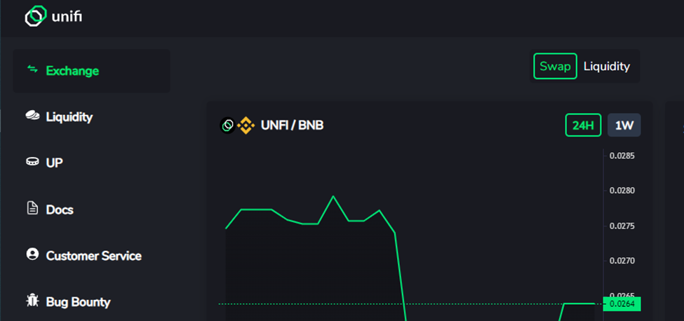 Unifi’s uTrade trading platform