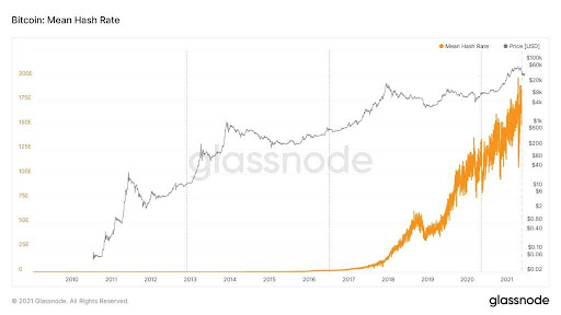 crypto_fundamental_analysis_1.jpg