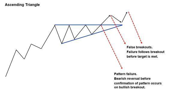 ascending-triangle_9.jpg