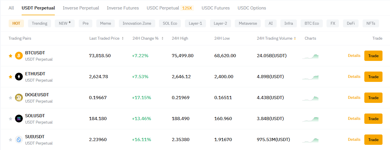 usdt_perpetuals_18.png