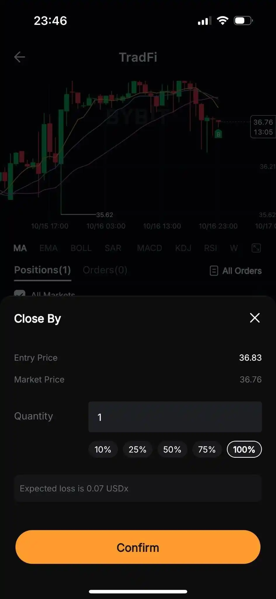 how-to-trade-ccj_13.png