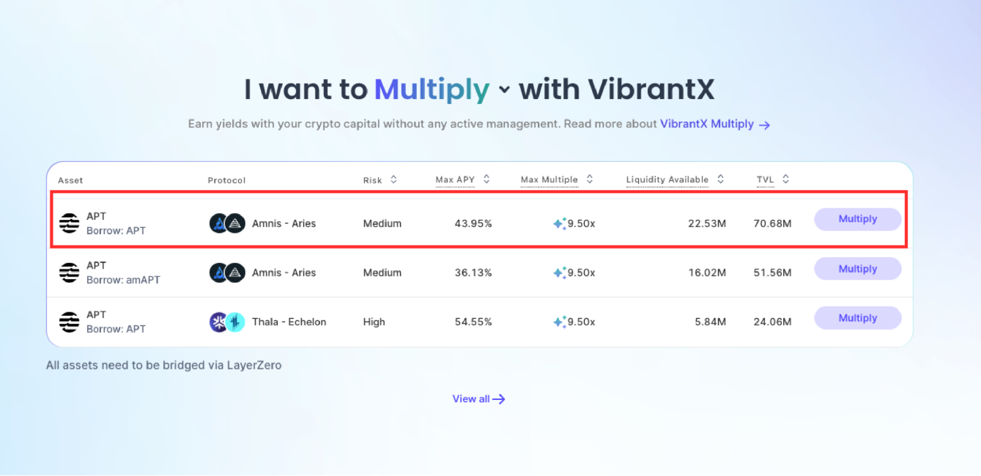 Aptos_VibrantX_Finance_Tutorial_3.png