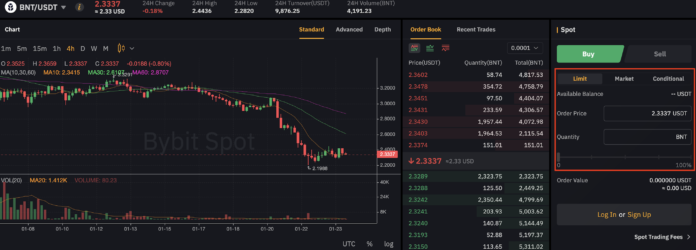 Trade – USDT section