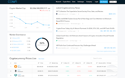 CoinFi's front page.