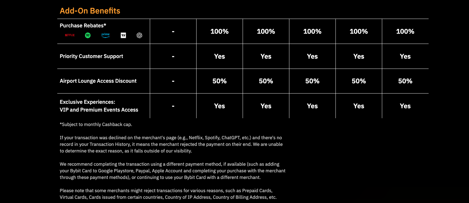 bybit-vip_bybit-vip-bybit-card_3.png