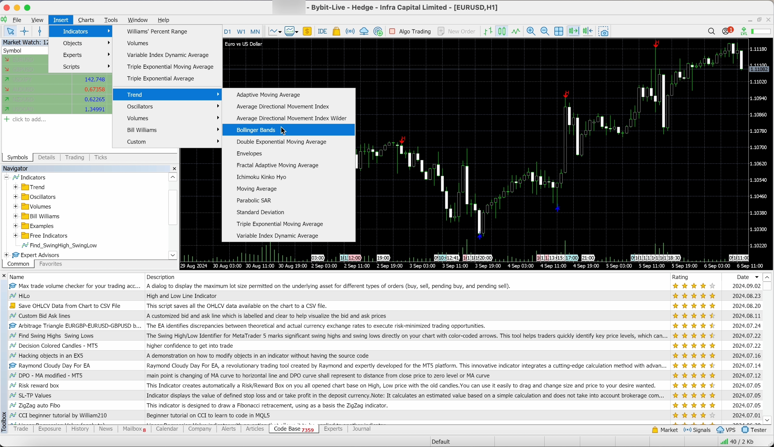 Best_MT5_Indicators_14.jpg