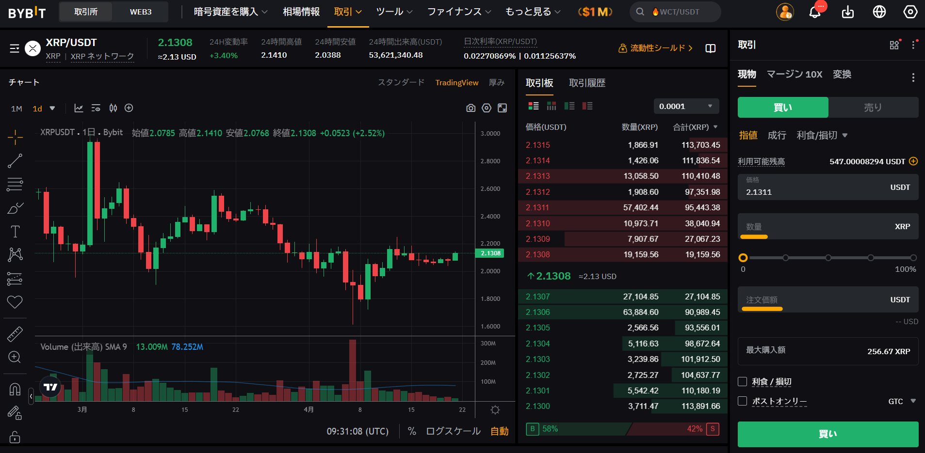 Bybit（バイビット）でXRPを買う方法