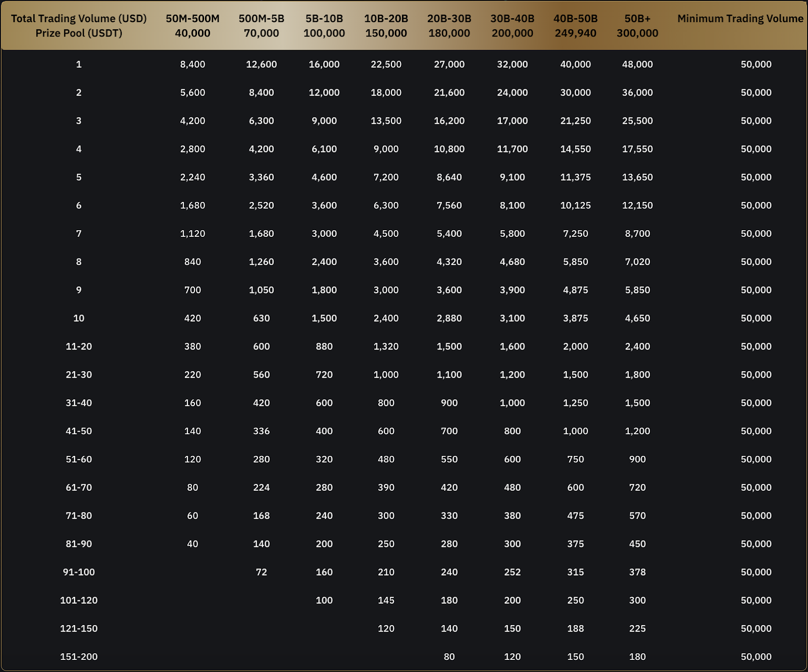 crypto_zodiac_2.png