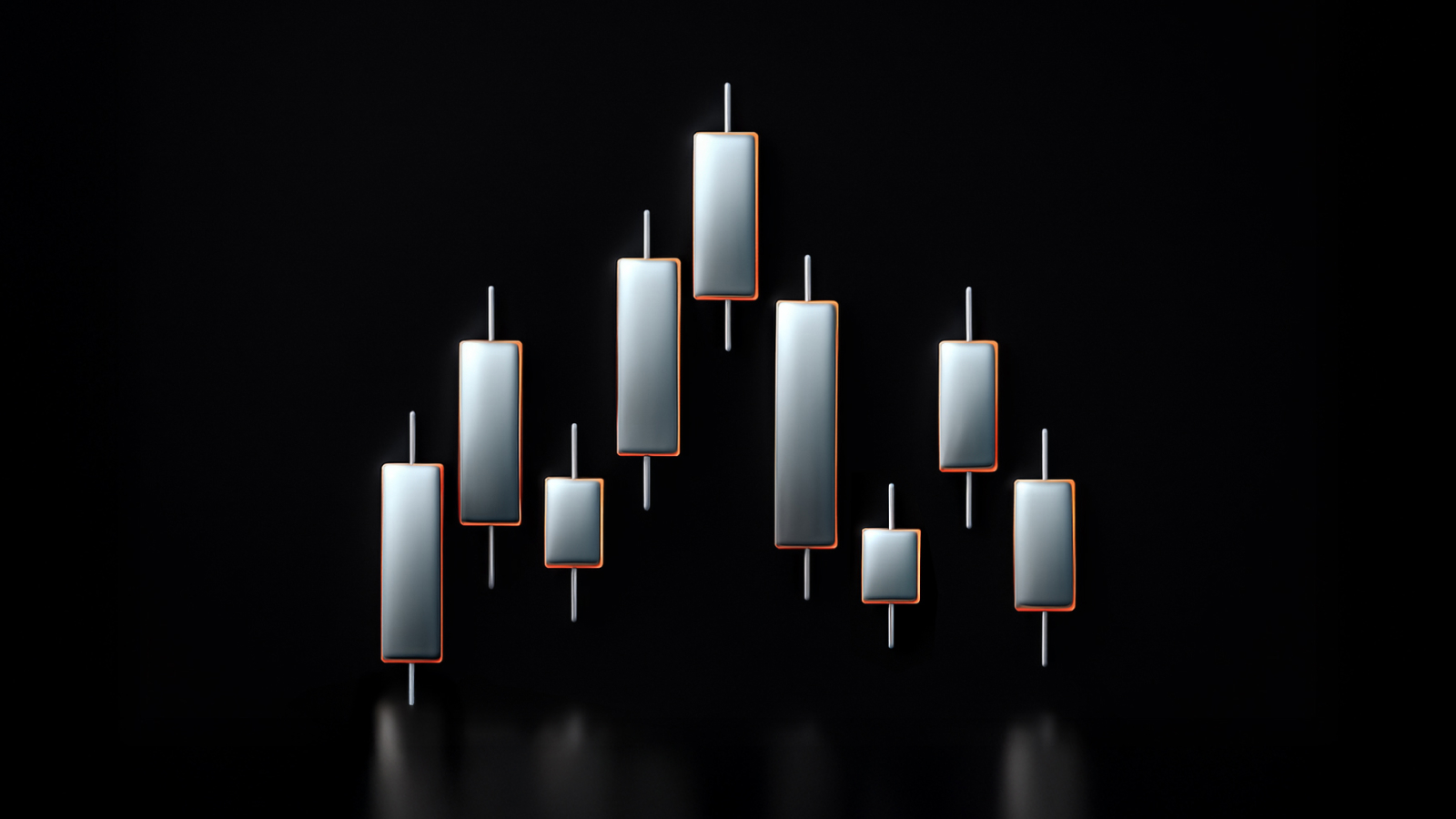 голова и плечи в трейдинге