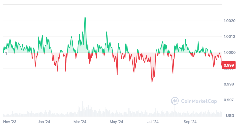 tether_(USDT)_8.png