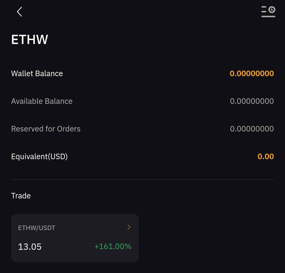 ethw to usd