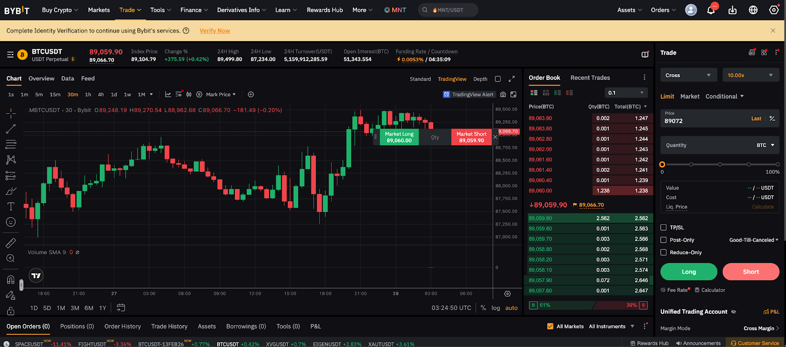 Transactions Per Second (TPS) | Bybit Learn