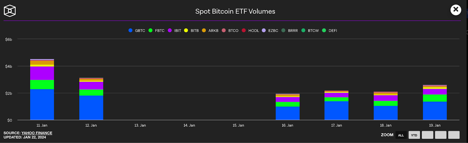 Bitcoin_Spot_ETFs_Approved_—_what’s_next_3.png