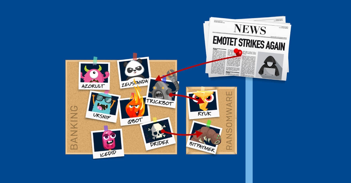 Emotet takedown – Europol attacks “world’s most dangerous malware”