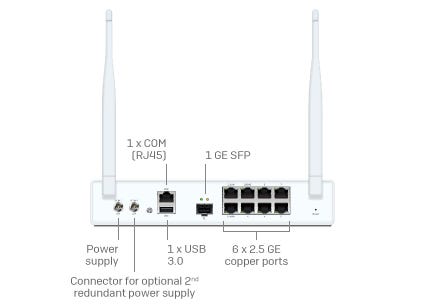XGS 107w Back XGS 107w Back