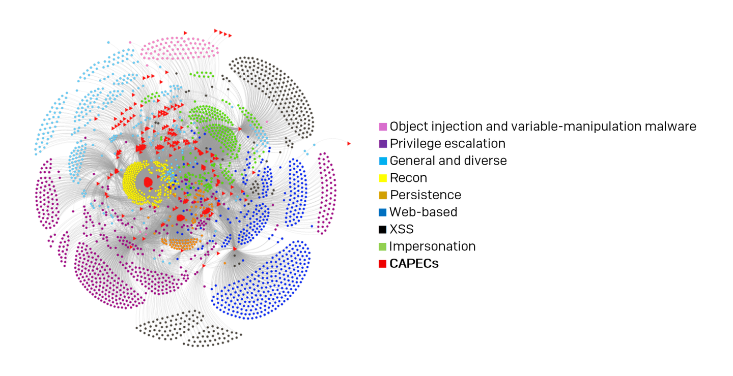 Blog Inner Image with caption