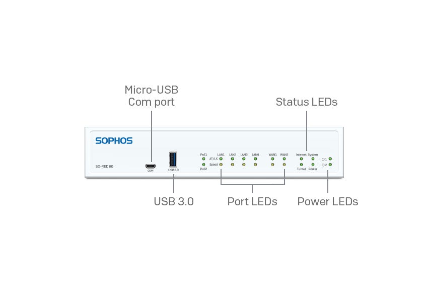SD-RED 60 Front SD-RED 60 Front