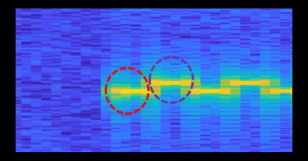 Breaching airgap security: using your phone’s gyroscope as a microphone Breaching airgap security: using your phone’s gyroscope as a microphone