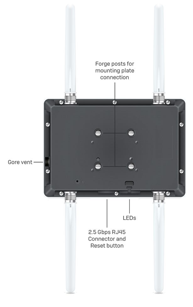AP6 420X back view AP6 420X back view