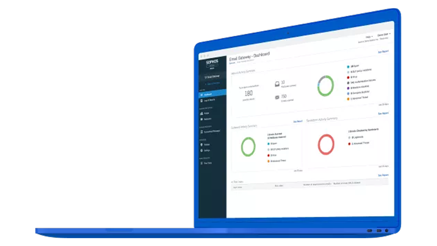See Sophos In Action