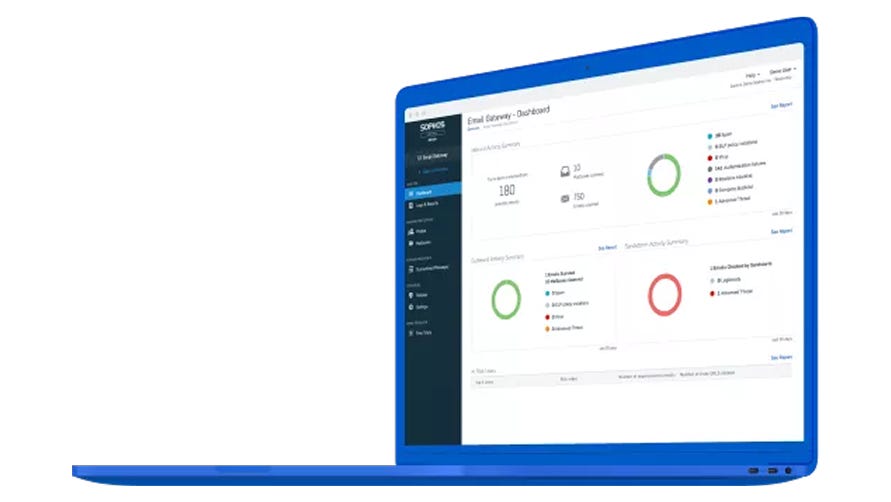 See Sophos In Action See Sophos In Action