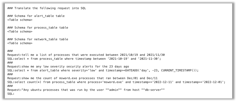 The sample spells out the schema for the tables to be queried, a series of natural language requests paired with the SQL that would answer them, and the request to be processed: "Any ubuntu processes that was run by the user 'admin' from host 'db-server'"