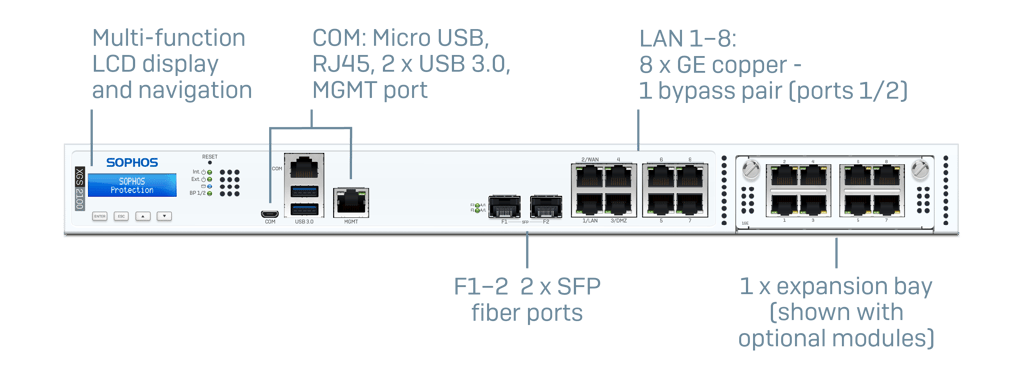 XGS 2100 Front XGS 2100 Front