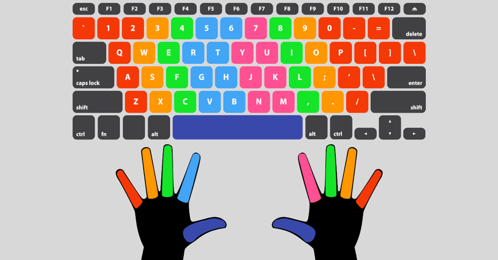 Serious Security: Why learning to touch-type could protect you from audio snooping Serious Security: Why learning to touch-type could protect you from audio snooping