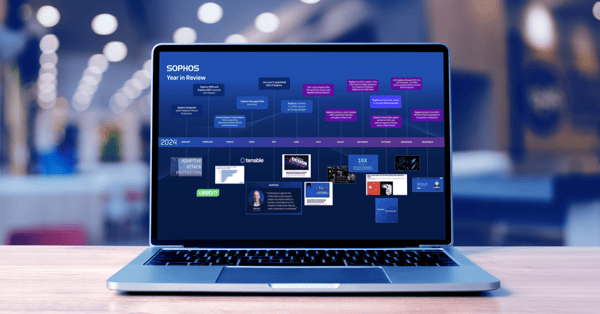sophos-wews-blog-banner-year-in-review-1200x628px-01 sophos-wews-blog-banner-year-in-review-1200x628px-01
