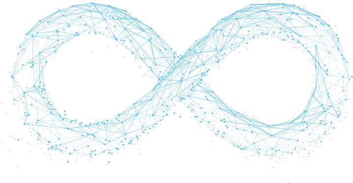 Synchronized Security - infinity loop illustration Synchronized Security - infinity loop illustration