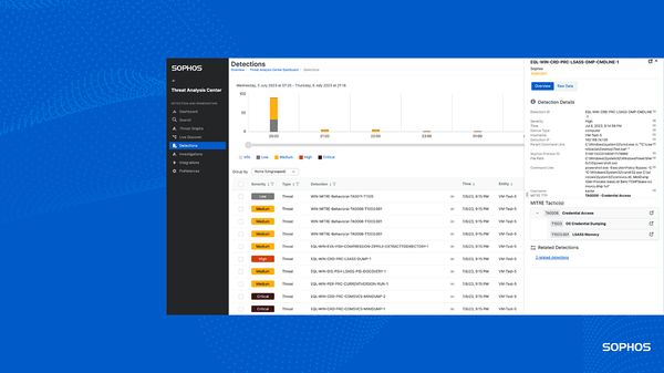 Sophos Endpoint Sophos Endpoint