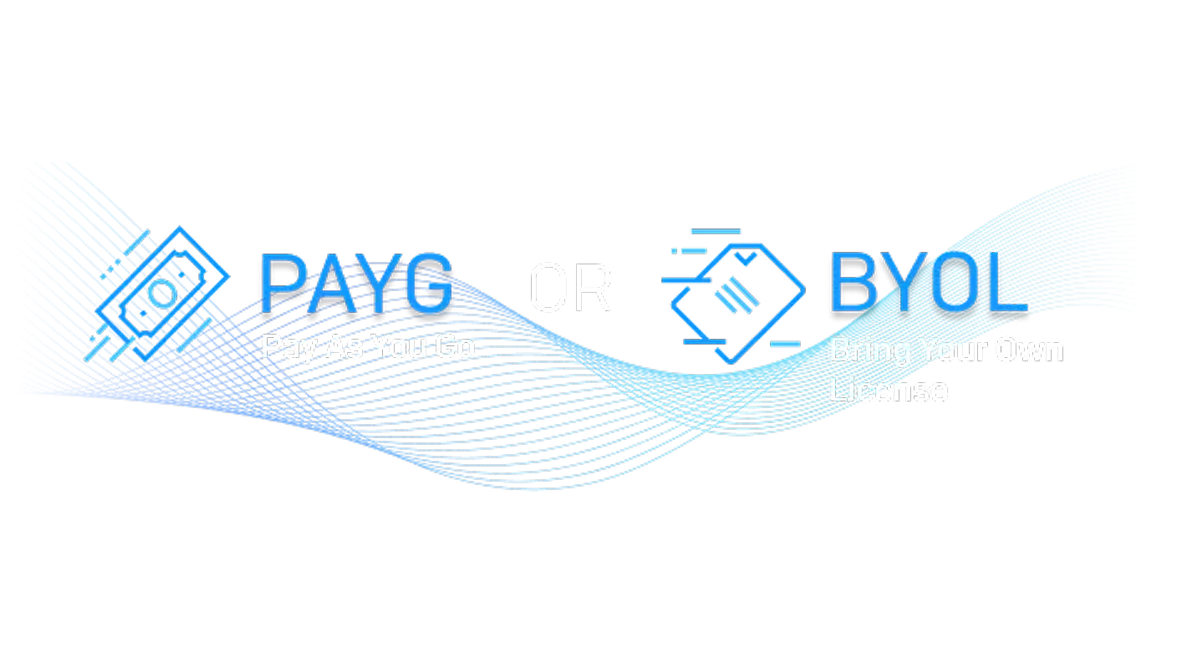 Purchasing Sophos on Azure