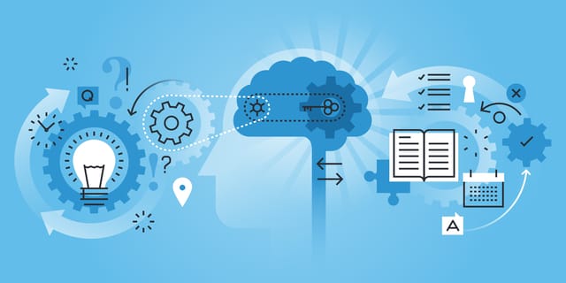 Flat,Line,Design,Website,Banner,Of,Learning,Process,,Brain,Process, Flat,Line,Design,Website,Banner,Of,Learning,Process,,Brain,Process,