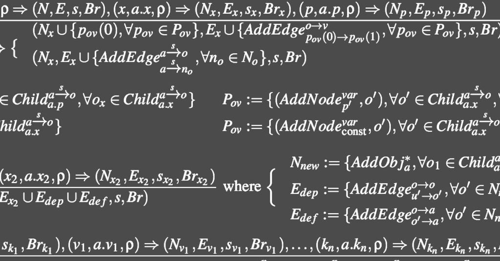 JavaScript bugs aplenty in Node.js ecosystem – found automatically JavaScript bugs aplenty in Node.js ecosystem – found automatically