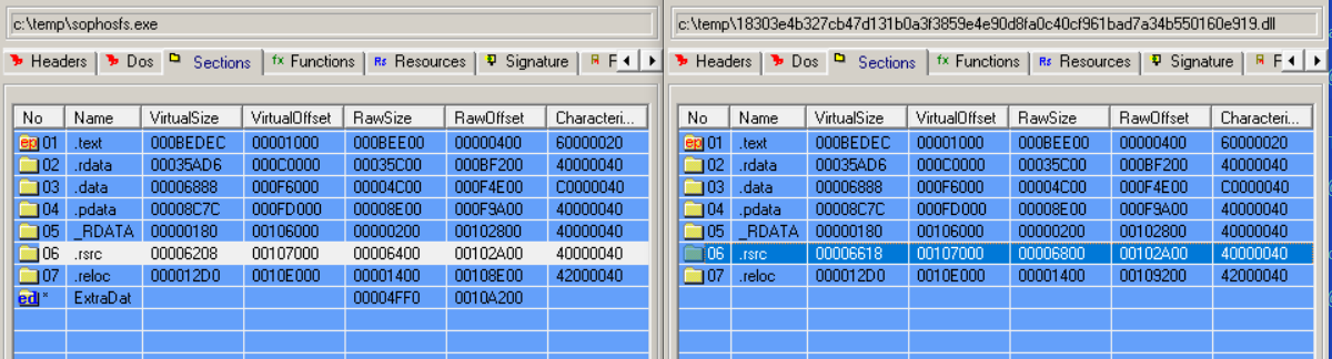 A screen capture as described in text