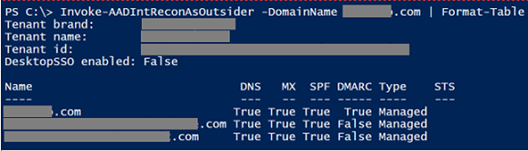 active-azure-directory_figure01.png