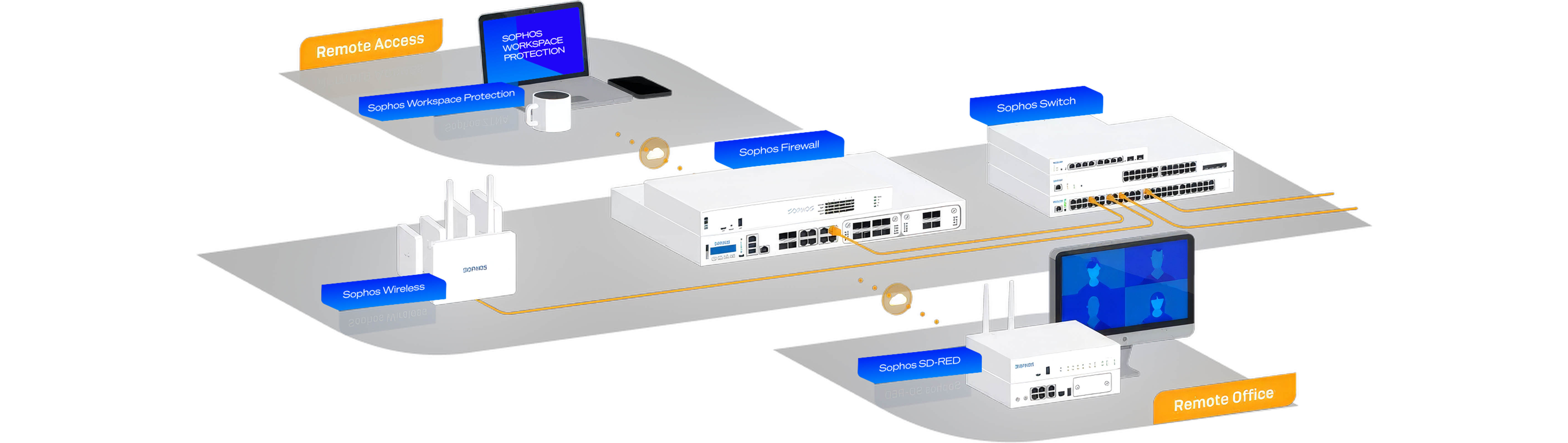 Firewall graphic Gen AI upscaled
